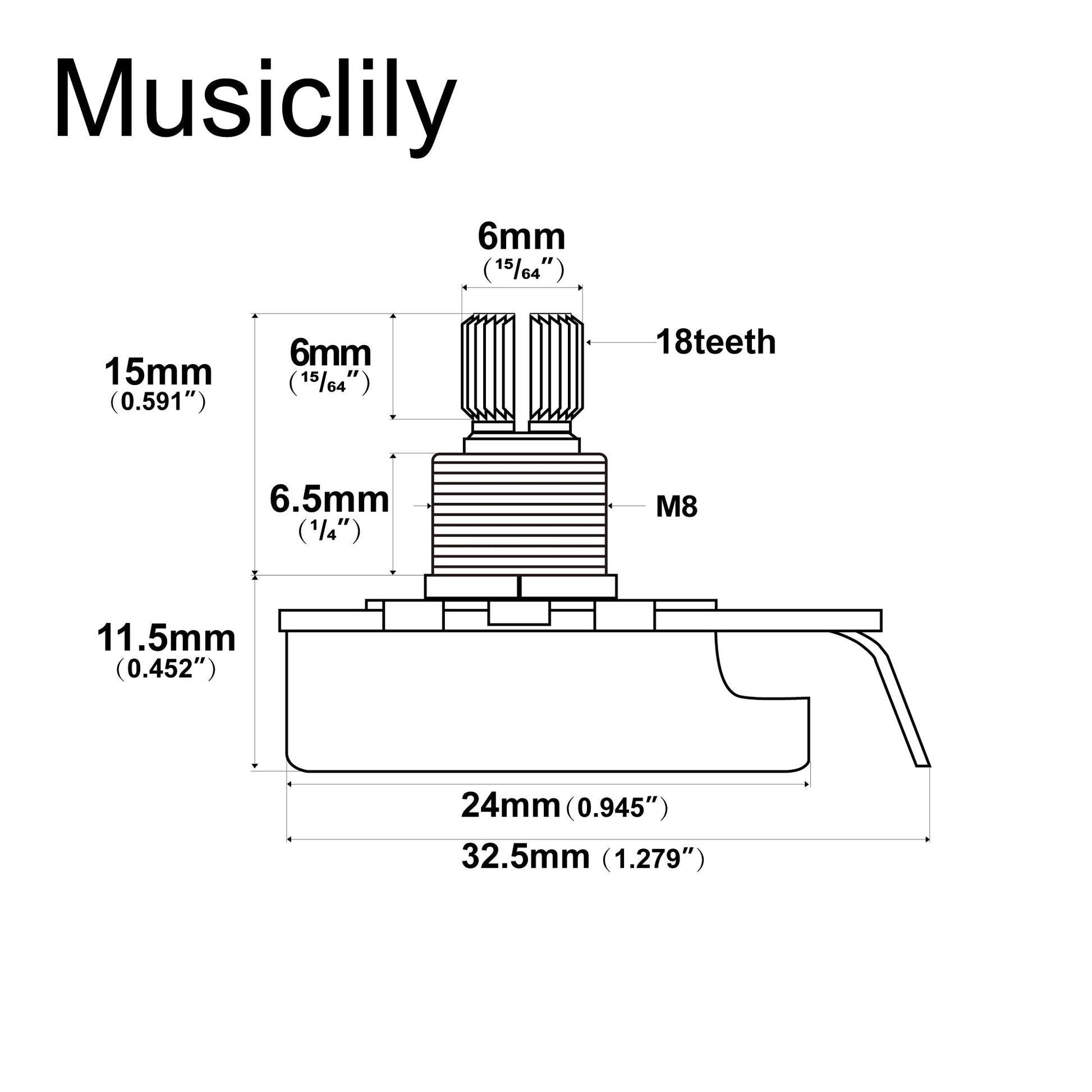 Dimensions