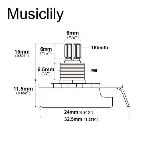 Dimensions