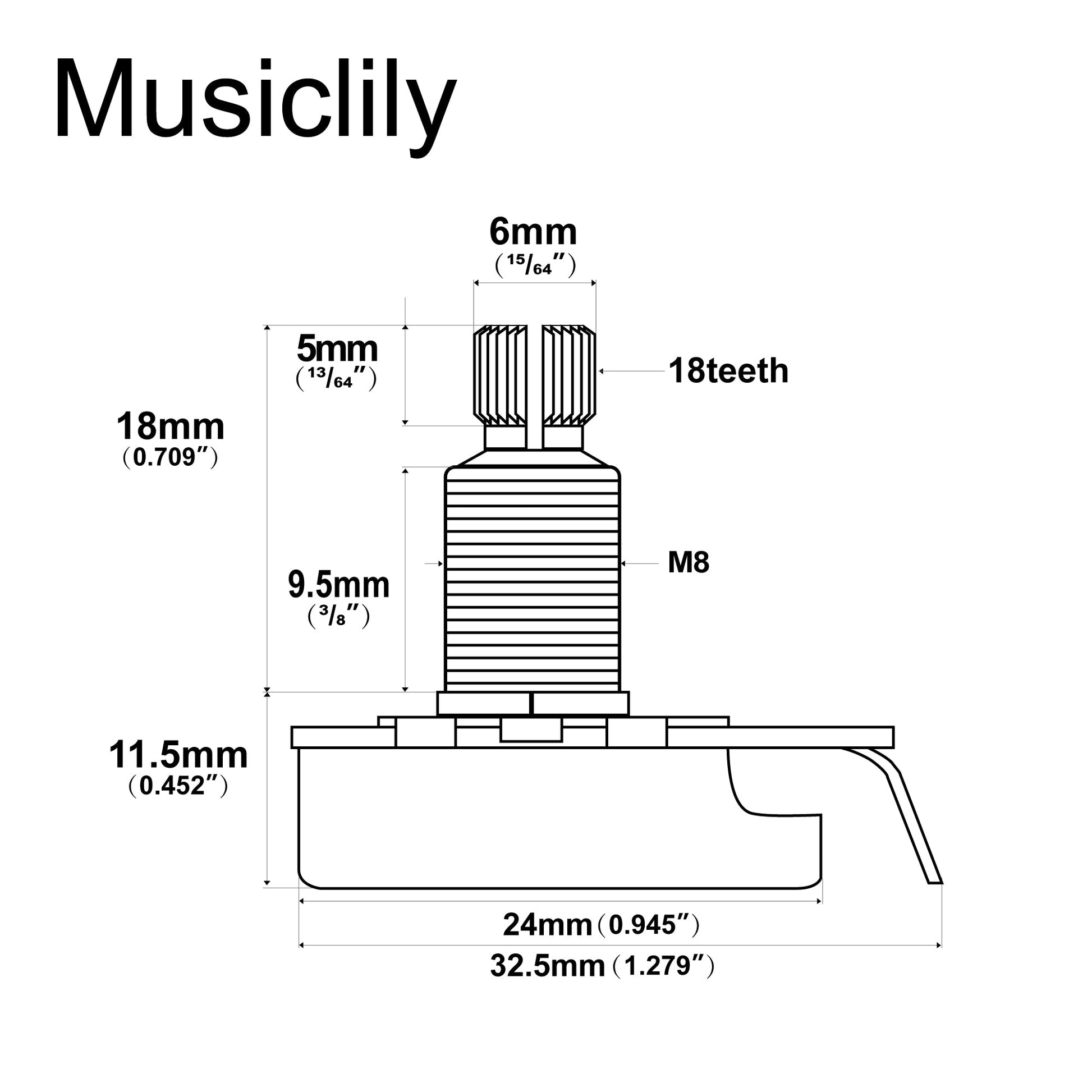 Dimensions