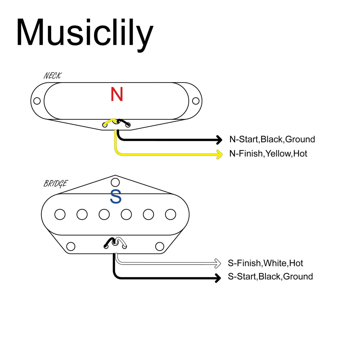 The Revival Pickups RPT1 TG Specials Vintage Style Alnico 5 Neck Bridge Pickups Set for Tele Style Electric Guitar