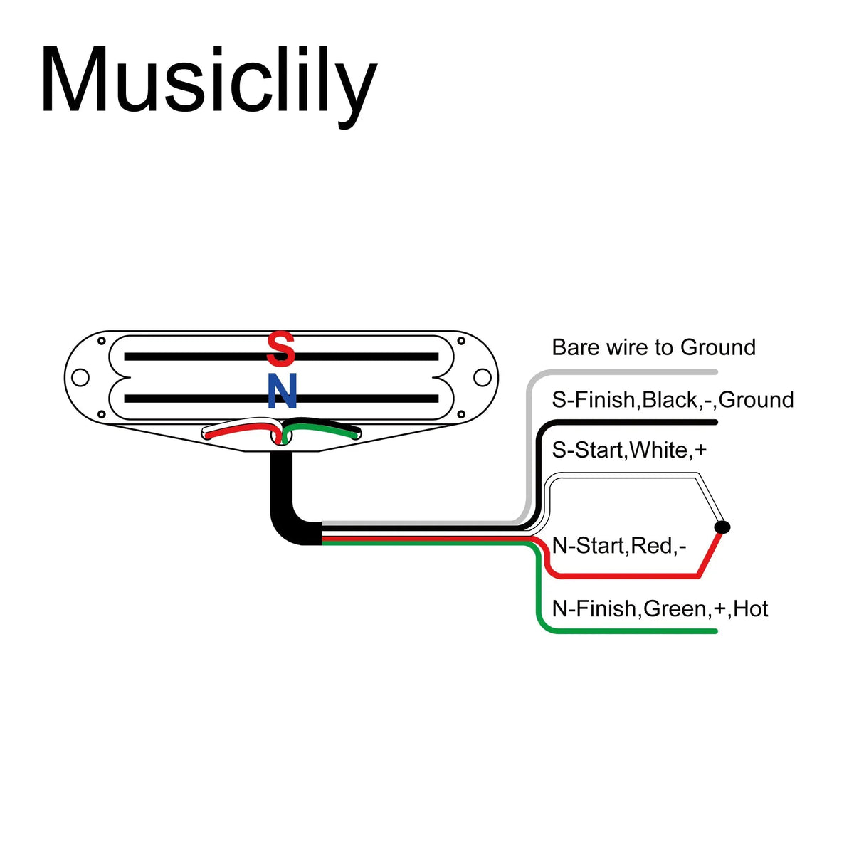 Artec SBA73 Alnico 5 Rail Blade Humbucker All Position Pickup 12K for Strat Style Electric Guitar