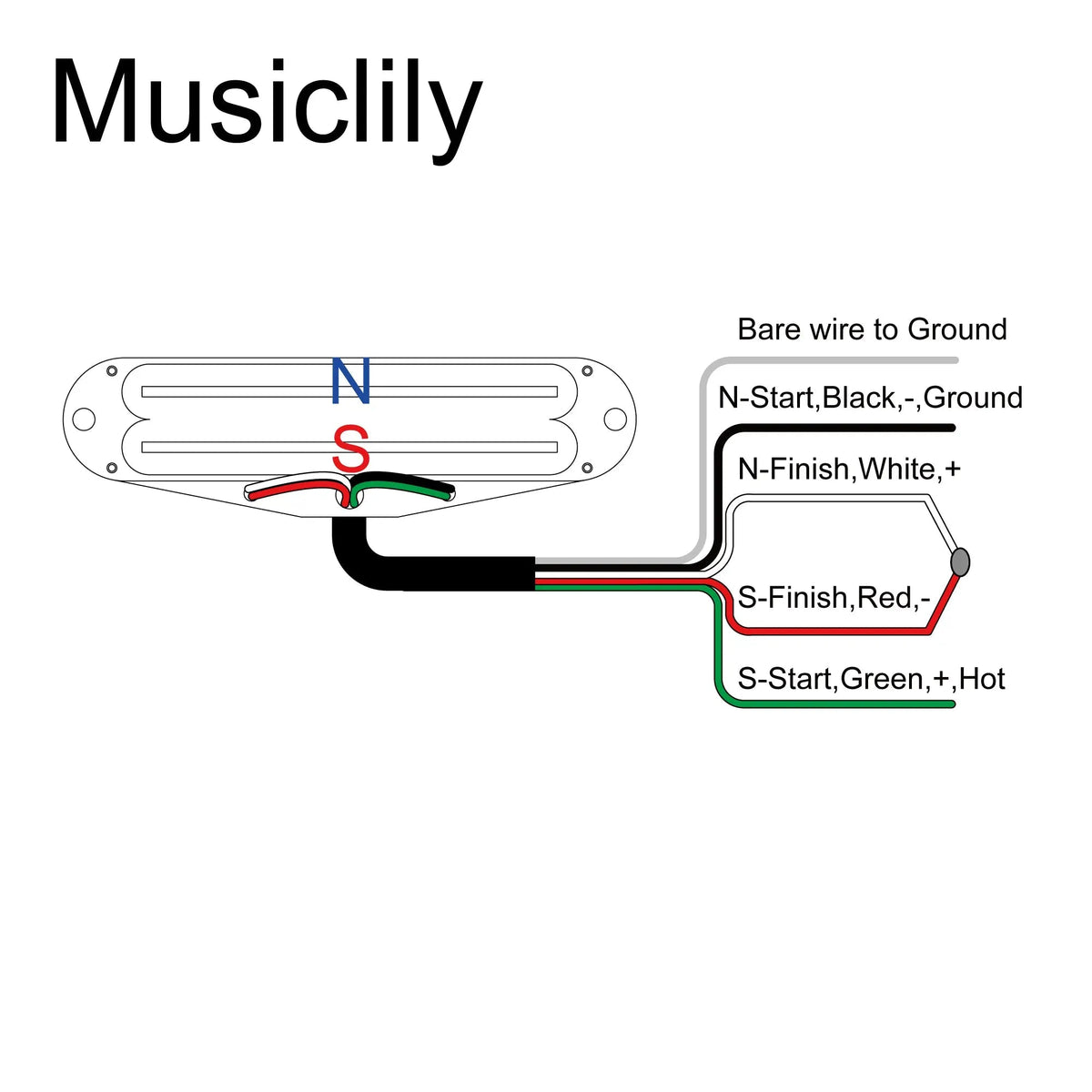 Musiclily Pro ST-DPHC Ceramic Rail Blade Single Coil Sized Humbucker Pickup 13.6K Super Distortion for Strat Style Electric Guitar