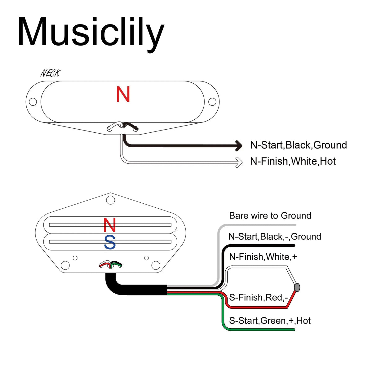Musiclily Pro TL-DPHA Alnico 5 Single Coil Pickup and Rail Blade Single Coil Sized Humbucker Neck Bridge Pickups Set 8.2K/13.2K High Output for Tele Style Electric Guitar