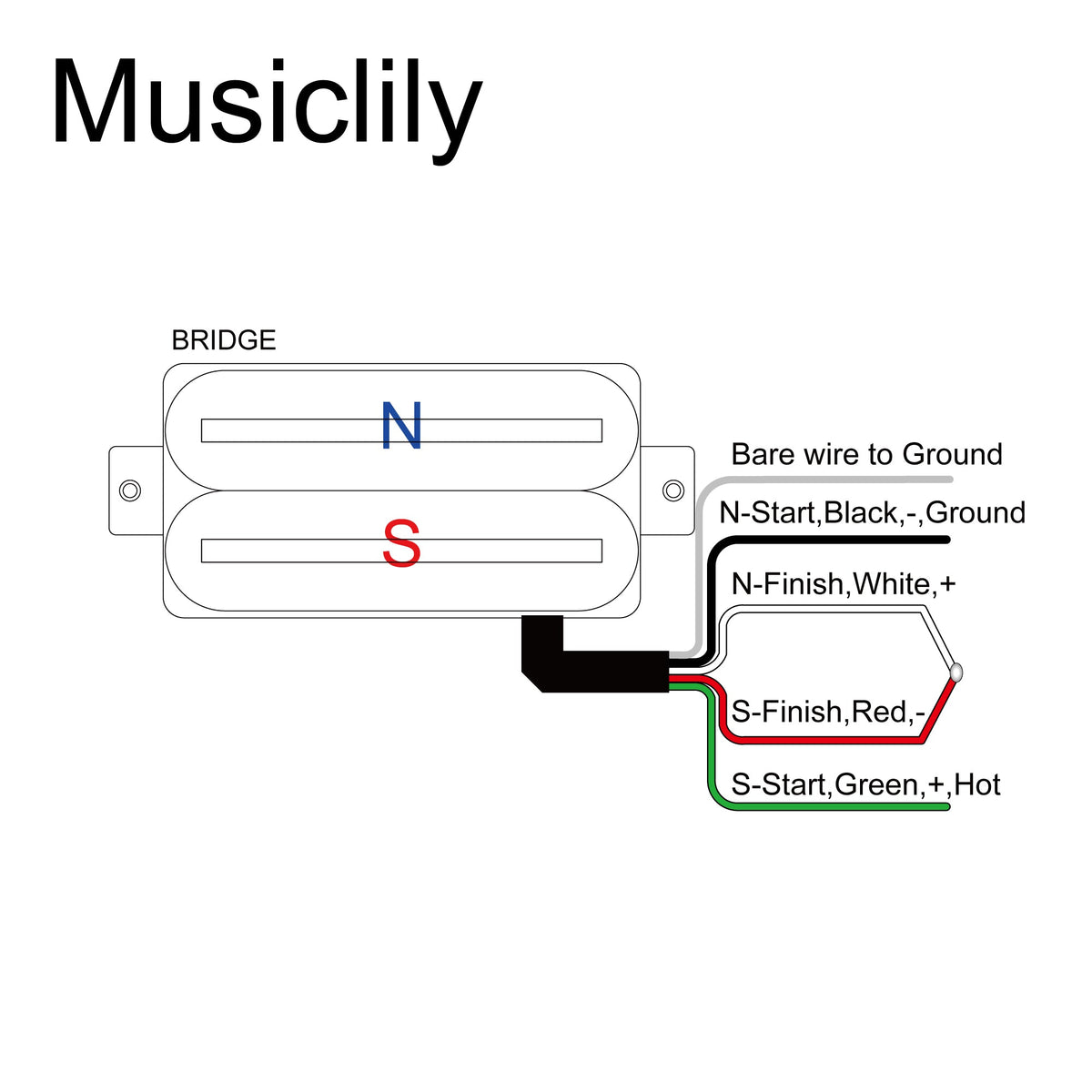 Musiclily Pro HH-DJRC Ceramic Rail Blade Humbucker Bridge Pickup 14.5K for Electric Guitar