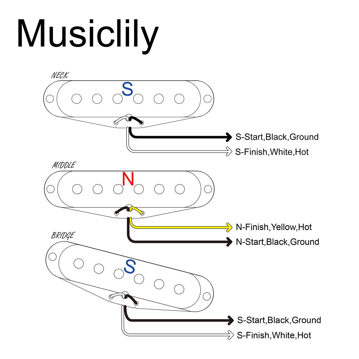 Musiclily Pro ST-FAT50S Staggered Alnico 5 Single Coil Neck Middle Bridge Pickups Set for Strat Style Electric Guitar