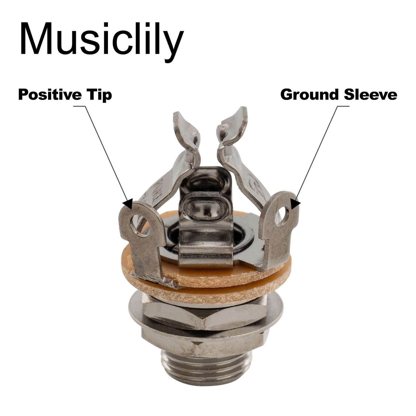 Dimensions 2